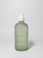 Luxury Eucalyptus Mint 15.7 oz Liquid Hand Soap