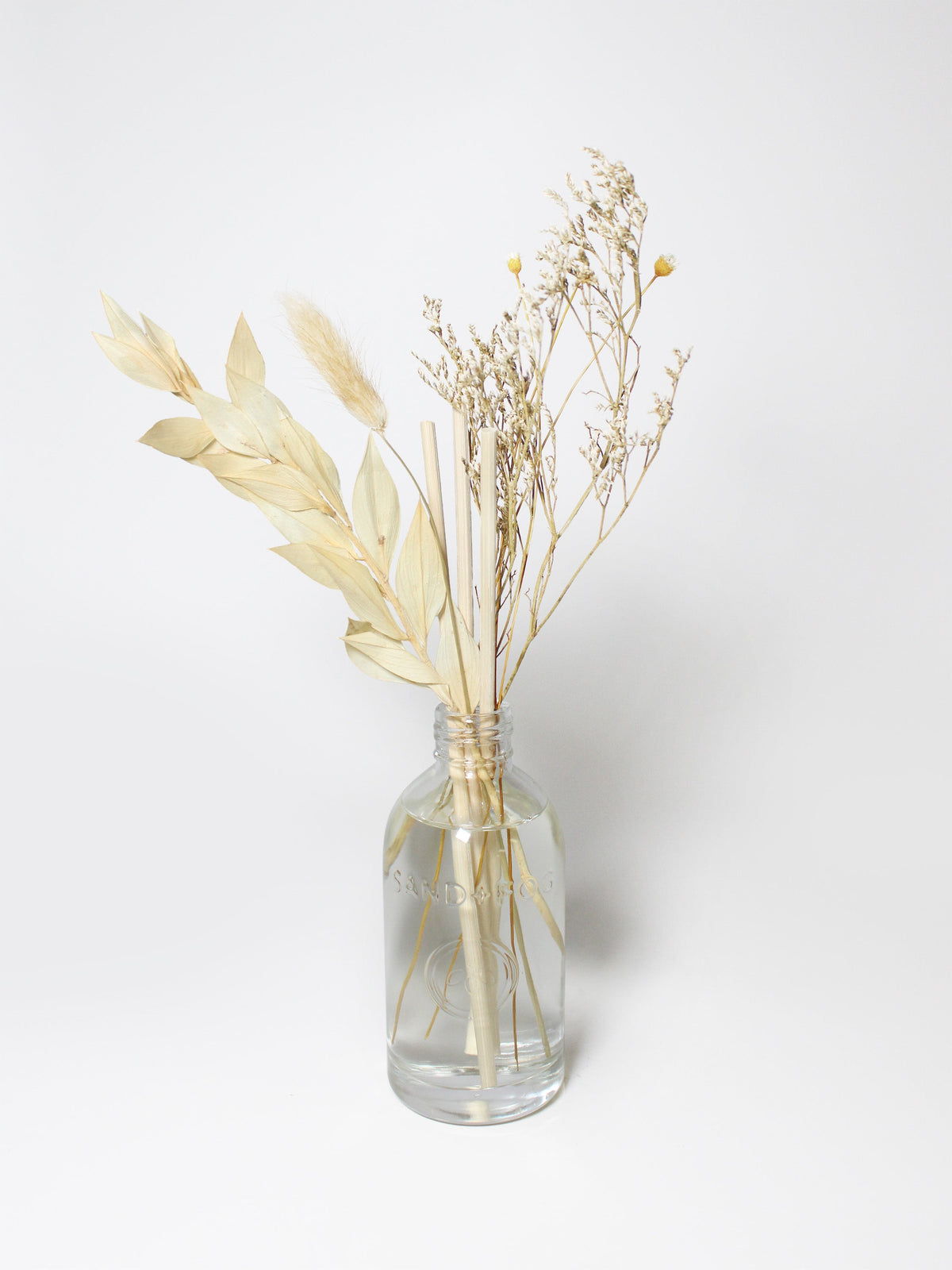 Premium Gardenia 110 ml Reed Diffuser